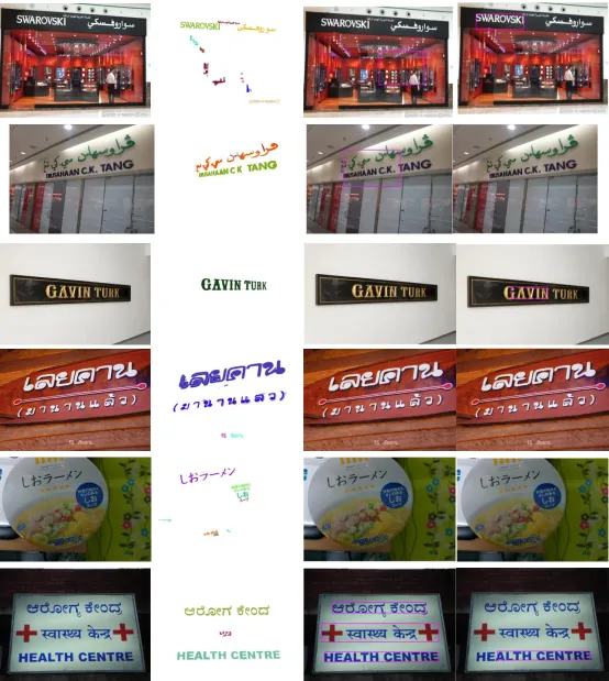 Figure 9.  Example of experimental results. From left to right, original scene images, text localization result from the proposed method (different colors are corresponding to different text cluster),  the result (bounding box) from H