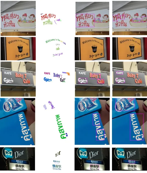 Figure 10.  corresponding to different text cluster),  the result (bounding box) from H