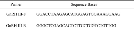 Table 1. Primer used with Sequence Bases 