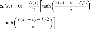 Fig. 3.Here the ampliﬁcation factor is the ratio H/Z markedin dashed blue for the ﬁrst term, dash-dotted red – for the