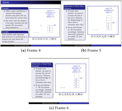 Figure 3. Stack Implementation (Array)