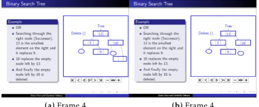 Figure 13. (Insert Operations in a Binary Tree)