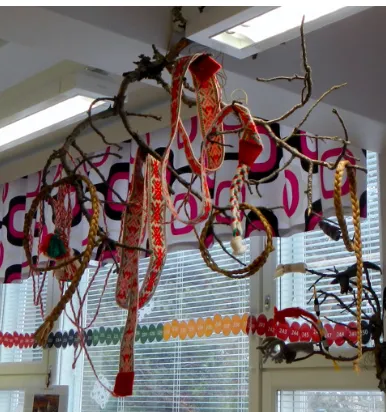 Figure 5. Boot ties made by an adult and those made by students; also braided boot hay hanging from the ceiling of Helbme’s classroom