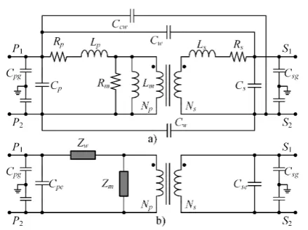 Figure 1. Medium-frequency transformer model: a) lumpedparameters, and b) decoupled equivalent circuit.