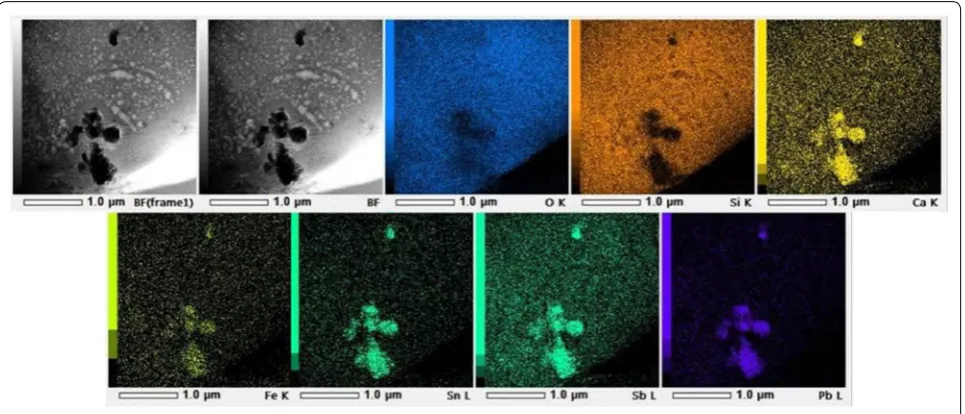 Fig. 4 STEM‑EDS mapping (STEM mode) of several opacifier nanocrystals within the green tesserae sample