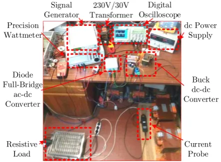 Table 2. Power and efficiency comparison for the three cases obtained in simulation. 