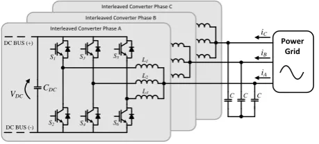 Figure 2 presents the power circuit of the bidirectional AC-DC converter used to interface the PG with the DC-Bus
