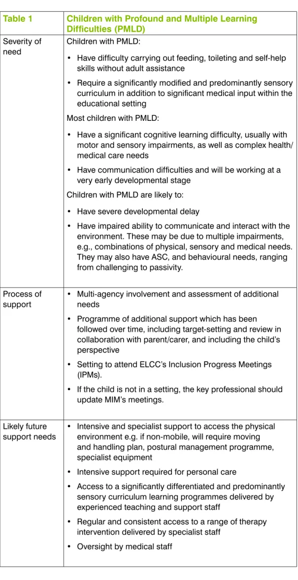 Table 1 Children with Profound and Multiple Learning  Difficulties (PMLD)