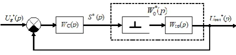 Figure 3. The block diagram of the synthesized pulse system 