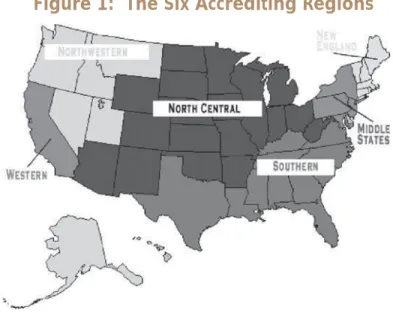 Figure 1:  The Six Accrediting Regions