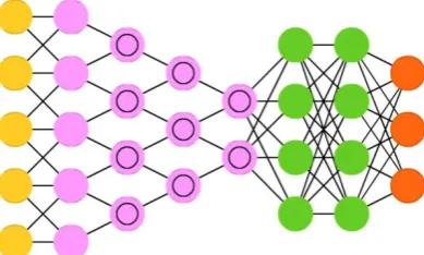 Figure 2. Scheme of the algorithm TLD