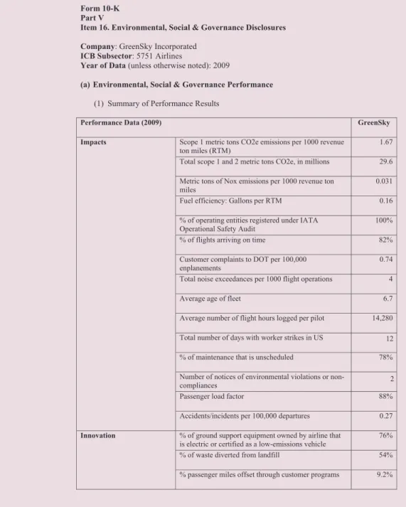 Figure E1  (page 1 of 3) Example of Integrated  Reporting: Sustainability  Reporting as part of Form  10-K Report Example of  how a hypothetical airline  company could report on  performance indicators and  management disclosures as  part of an integrated 