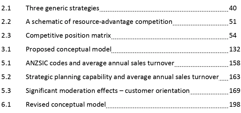 Figure 2.1 Three generic strategies 