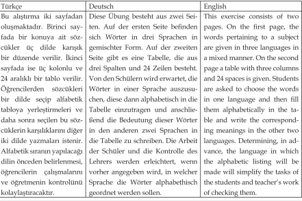 Tabelle einzutragen und anschlie-