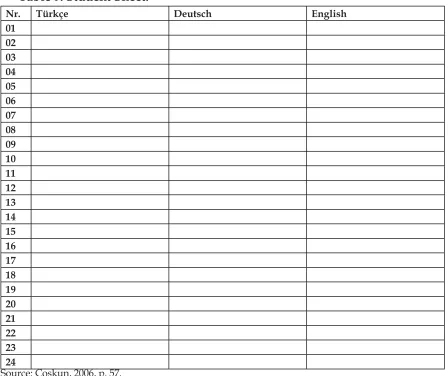 Table 9. Student Sheet. 