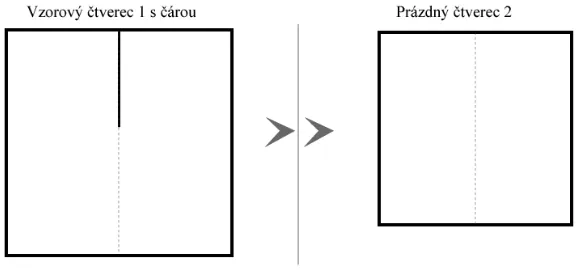 Fig. 9. Practice phase of Absolute-relative test, adapted version of FLT. [The evaluation of the Length of the Line]