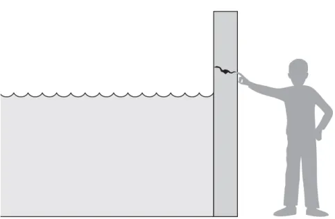 FIGURE 1-1 Threats, Controls, and Vulnerabilities.