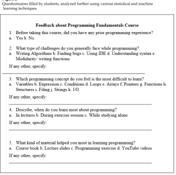 Figure 2Questionnaires ﬁlled by students, analyzed further using various statistical and machine