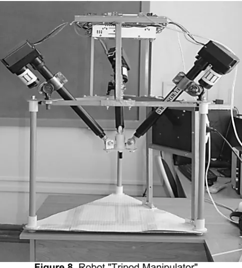Figure 9. The structure of the modernized controlsystem of the technological line "Festo" 