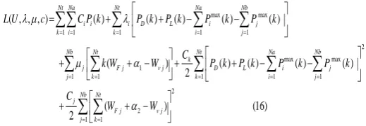 Table 1. Generation cost for thermal units 