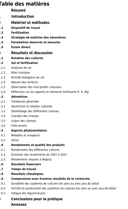 Table des matières 