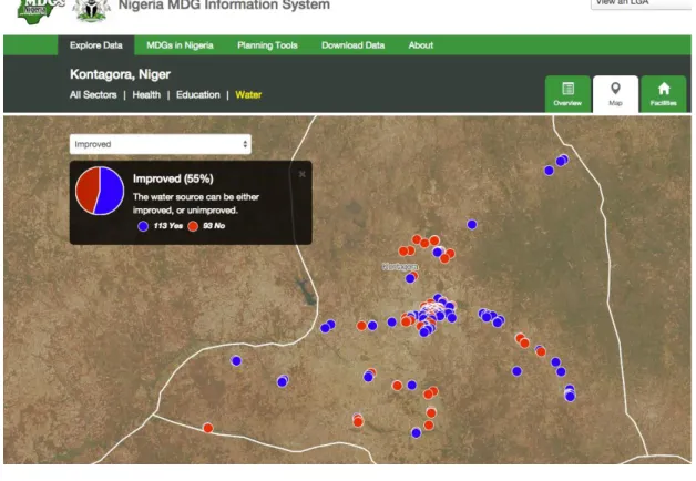 Figure 1: Screenshot of Nigeria MDG Information System showing the location and status of water sources in  the Kontagora region of Niger State, Nigeria  (Source: http://nmis.mdgs.gov.ng/)