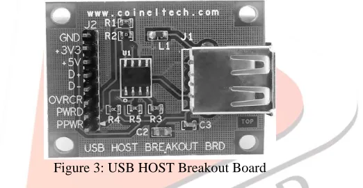 Figure 2: LCD module Pin Details 