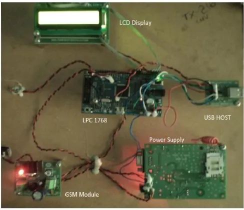 Figure 7: Transmitter kit 