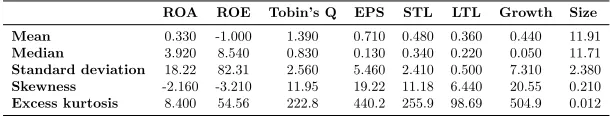 Table 3