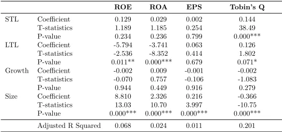 Table 4
