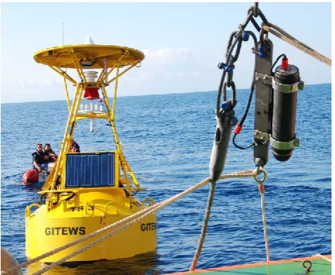 Fig. 6. HAM.node modem (dark cylinder, right) and hosting sur-face buoy (yellow, left) during tests in the Mediterranean offshoreToulon