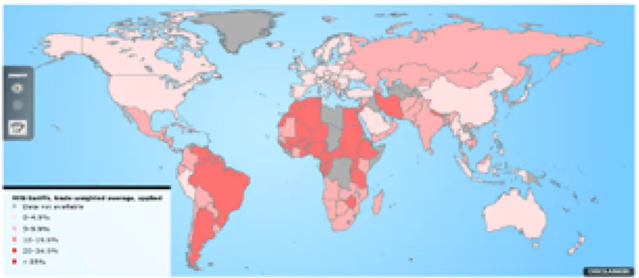 Figure 8: World Tariff Data