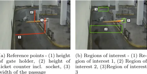 Figure 1: Initialization, setting of reference objects - carpark entrance (P01 - Airport car park entrance)