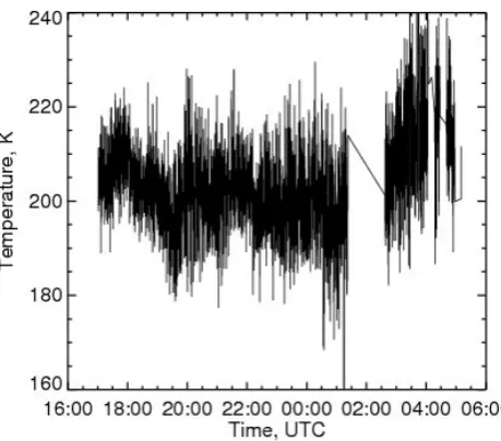 Fig. 9. Side view of the advanced GRIPS spectrometer.