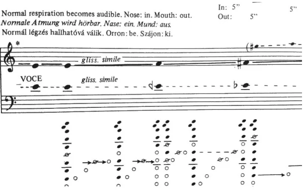Figure 3.1 Example of time indicators in “Studium 1.”90