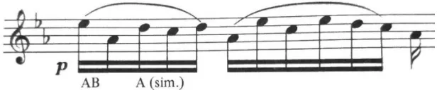 Figure 3.4 Irregular key signature in “Studium 4.”101 