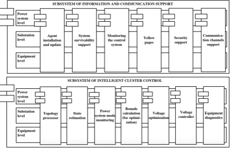 Fig. 3.  