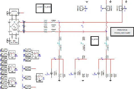 Figure 3. RSCAD/RTDS model during the PHIL test. 