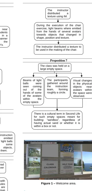 Figure 1 – Welcome area. 