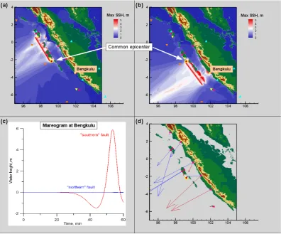 Fig. 1. Two hypothetical scenarios offshore Sumatra demonstrating extreme sensitivity of local tsunamis to rupture position (which isnot fully deﬁned by the seismic epicenter!) and local bathymetry as well as high prediction potential of near real-time GPS