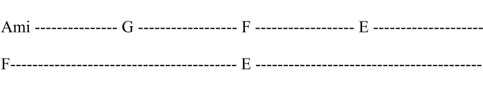 Figure 2.8 Sequence Augmentation 