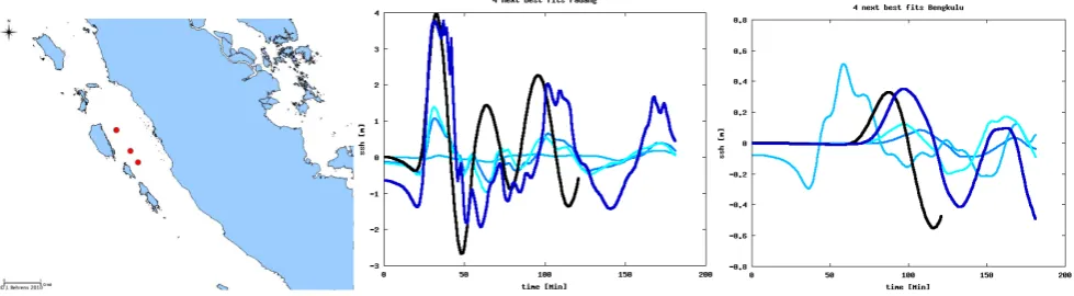 Fig. 11. Benchmark experiment with given seismic parameters, arrival times and wave height time series at buoy locations (see Fig