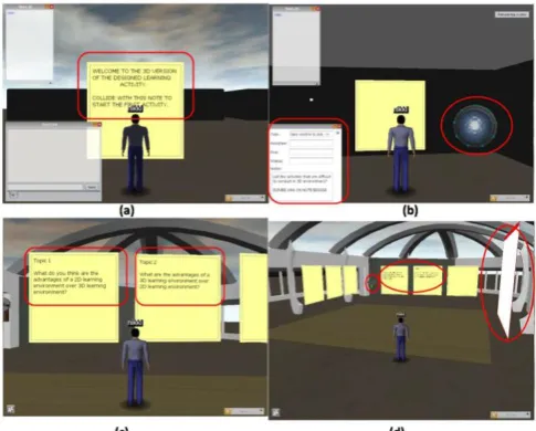 Figure 2. Structured learning activities in a 3D world 