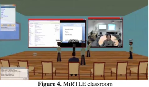 Figure 4. MiRTLE classroom 