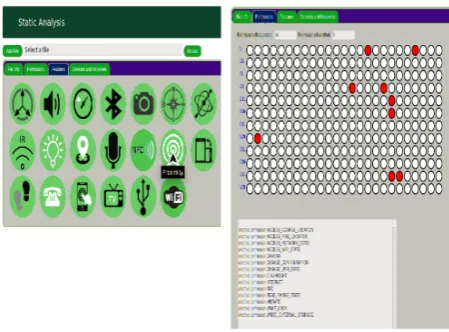 Figure 8. Gyroscope application which does not request anypermission but request the touch screen feature only.