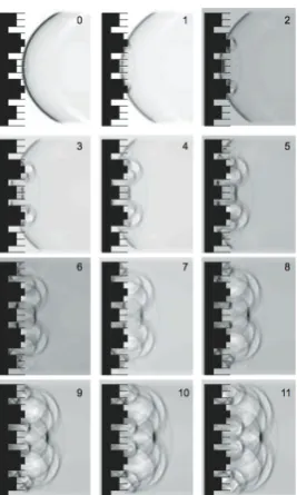Figure 2.3.2: Incident wave spatially di↵used