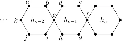 Fig ur e 4 .2 1T he he x a g o na l c a c t us C P .