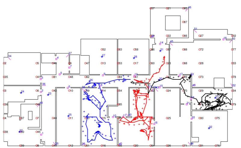 Figure 5. Simulation Environment: This map reproduces the whole ﬂoor where the experiments took place