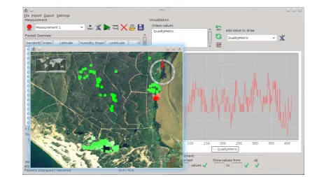 Figure 4. The graphical user interface of IRIS with map view