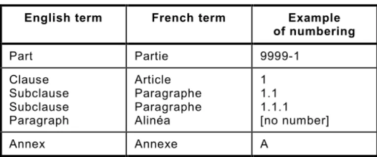 Table 1 — Names of divisions and subdivisions  English term  French term  Example 